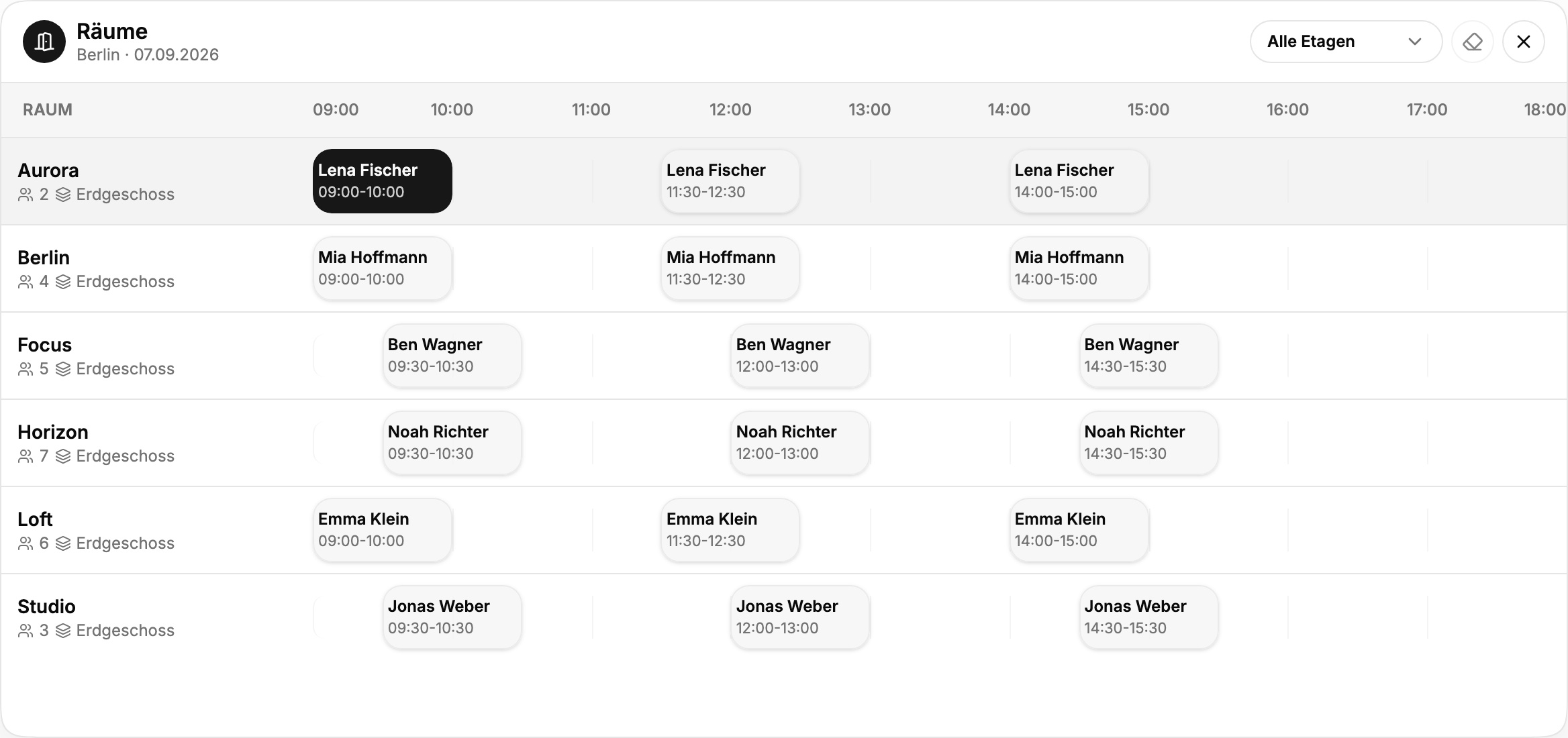 Desklix Web-App zur Raum- und Meetingplanung